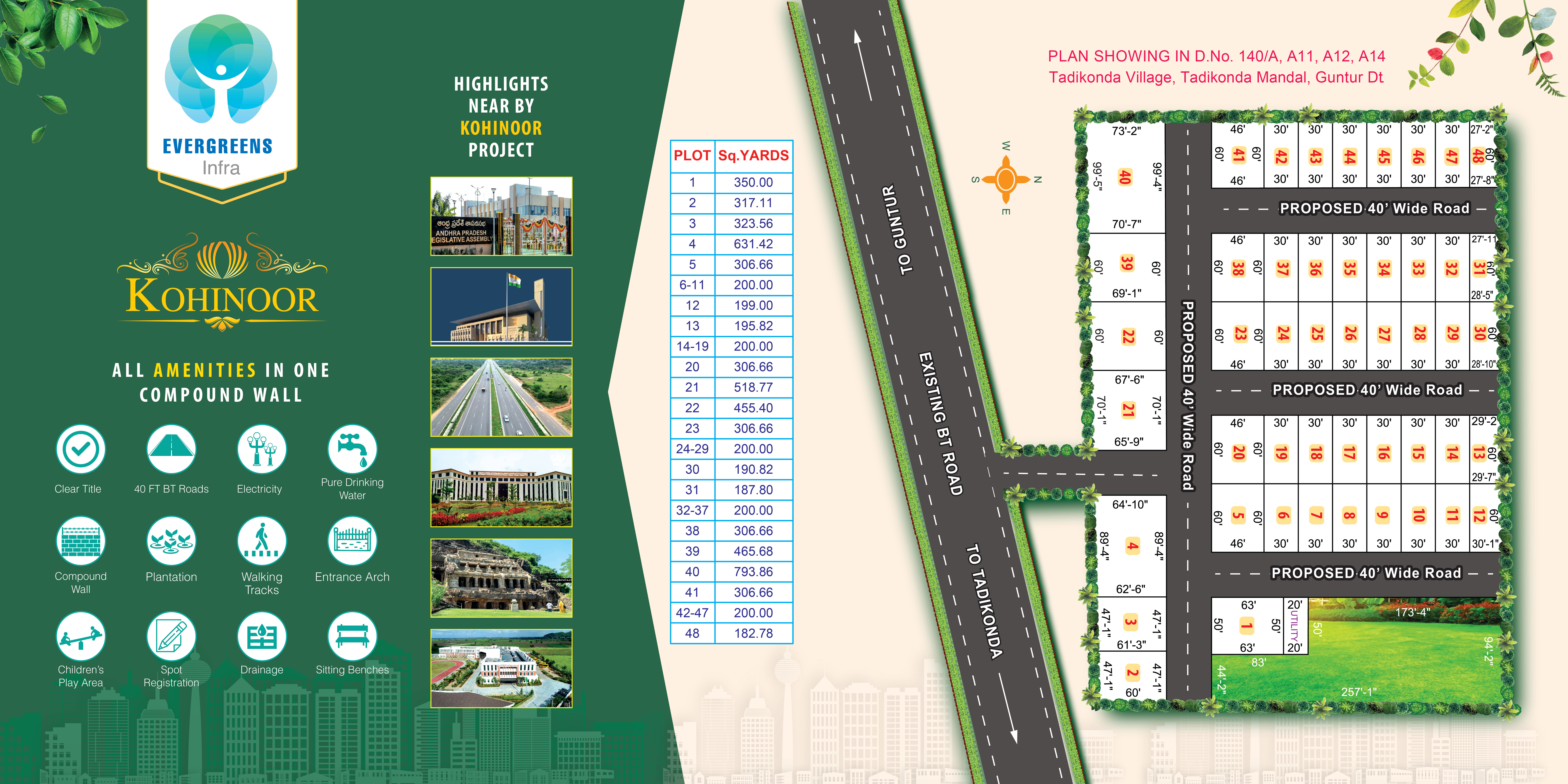 Kohinoor Tadikonda